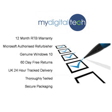 Load image into Gallery viewer, Dell Latitude 5300 (Gold)
